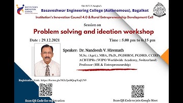 Problem solving and ideation workshop