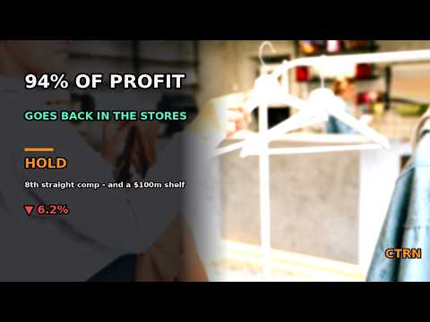 Citi Trends, Inc. latest YouTube video thumbnail