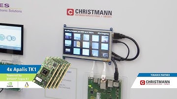 Parallel Image Scaling on Christmann