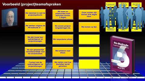 PM260 Projectteamafspraken