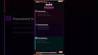 JWT Authentication Explained 🔐 (Sessions vs Tokens) #codewithsaket #programming #jwtauthentication