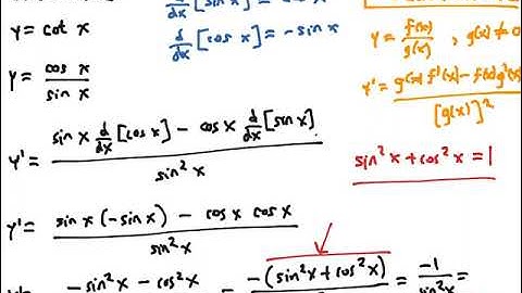 Using the Quotient Rule to Find Derivatives of Trig Functions