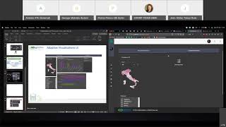 Pt. 2 - Smart Insurance - Adaptive Visualisation component screenshot 4