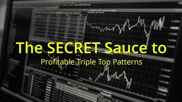 Triple Top Pattern and Triple Bottom Pattern for Stocks, Forex and Crypto