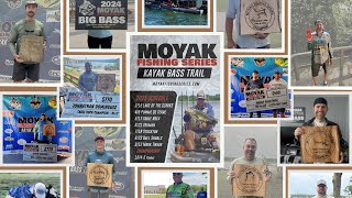2026 Lake of the Ozarks Awards