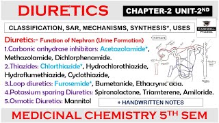 Diuretics (complete) || Chapter 2 Unit 2 || medicinal chemistry 5th semester || Carewell Pharma