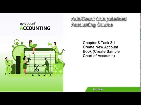 AutoCount Computerised Accounting Course Chapter 8 Task 8.1  By Najaa