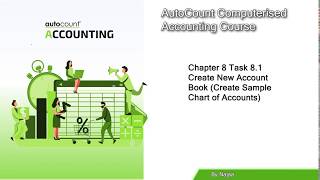 AutoCount Computerised Accounting Course Chapter 8 Task 8.1  By Najaa