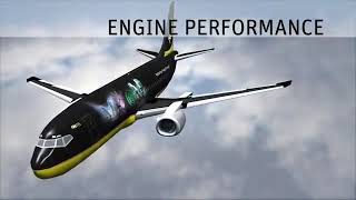 ANSYS - Aerospace industry
