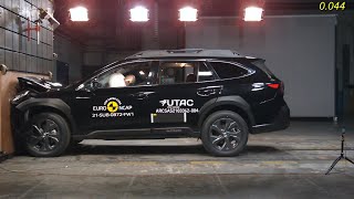 All-new Subaru Outback posts best scores in 2021 EuroNCAP Safety Test