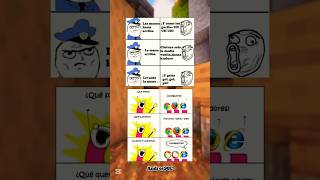 cuando usas Internet Explorer