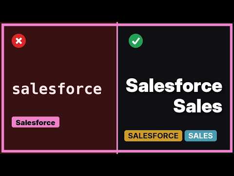 Salesforce: Unable to figure out this validation rule for currency field entered and text field not