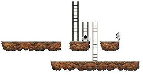 Lode Runner: The Legend Returns