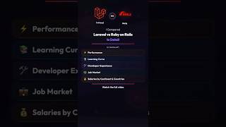 Laravel vs Ruby on Rails! #laravel #ruby