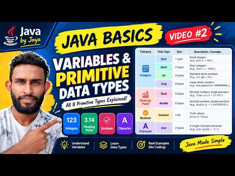 ava Basics #2 | Variables & All 8 Primitive Data Types in Java 💻