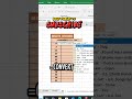 How to convert "MN" to "SEC" #excel #techwithyumna #minutes #second #exceltricks #learnexcel
