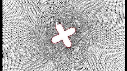 Radial Basis Functions interpolation (RBF) - Unstructured mesh motion