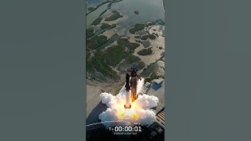 SpaceX’s Starship 11th Flight Test Recap #spacex #elonmusk #space