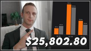 Information Our game studio's Q3 2026 earnings Update