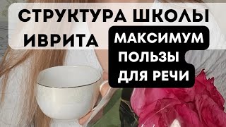 Бесплатные возможности учить иврит самостоятельно