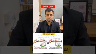 Lenz Law| Electromagnetic Theory| IIT JAM Physics | IFAS