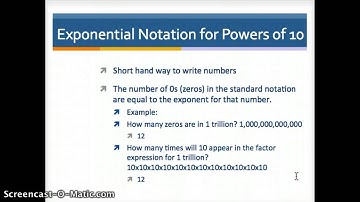 Exponential Notation for Powers of 10
