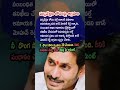 AP Politics, YS Jagan Blames Lack of Supervision for Rajahmundry Tragedy