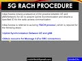 Demystifying 5g rach procedure a stepbystep guide to random access channel processes