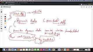 Web Application Explained | How Web Apps Work & Interview Importance | System Design | Day 28