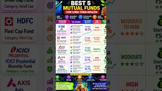 Best mutual funds for huge returns 📈💸 #SIP #MutualFunds #Investing #FinanceTips