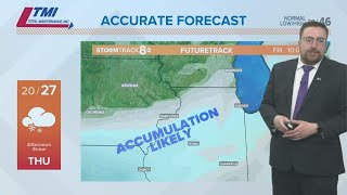Andrew's Accurate Forecast for Tuesday, March 8, 2022