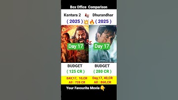 Dhurandhar Box Office Collection | Ranveer Singh, Rishabh Shetty | Kantara Cheptar 1 17th Collection