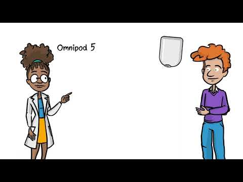 SmartAdjust™ Technology 101: How the Omnipod®5 System Works