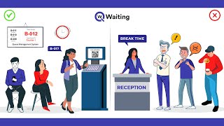 No More Long Lines | Appointments Made Easy | How To Use | Qwaiting Software | Qwaiting