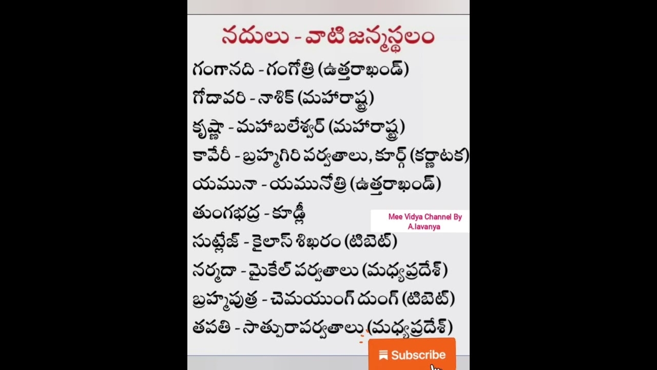 G.K questions...good morning 🙏