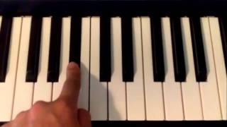 Video voorbeeld van "Il Trono di Spade - Game of Thrones - Tutorial piano - Come suonare la sigla - How play main theme"