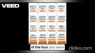 How to Use Linda Berens Interaction Styles & keirsey temperament to Determine Your Personality Type