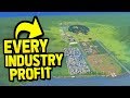 HOW MUCH PROFIT DOES EVERY INDUSTRY MAKE? in CITIES SKYLINES
