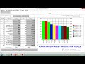 Loom Production Software