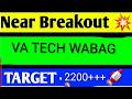 WABAG SHARE LATEST NEWS TODAY,WABAG SHARE ANALYSIS,WABAG SHARE TARGET,WABAG SHAR LATEST NEWS