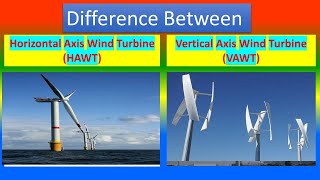 Difference Between Horizontal Axis Wind Turbine ( HAWT ) and Vertical Axis Wind Turbine ( VAWT ) The Difference Between Vertical Wind Turbines And Horizontal Wind Turbines