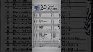 30 Computer Shortcuts Every Student Must Know ⚡💻 | Increase Speed Like a Pro!