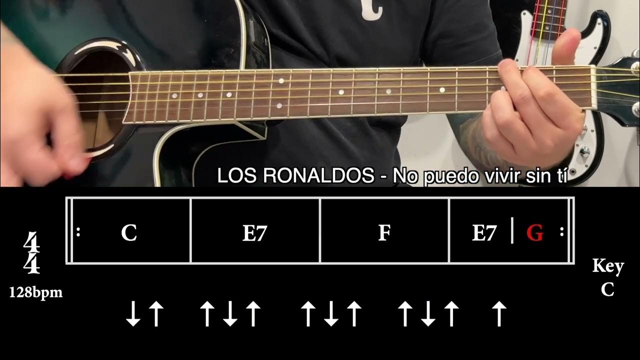 Los ronaldos no puedo vivir sin ti acoustic guitar cover chords