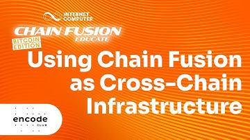 ICP Chain Fusion Educate - Bitcoin Edition: Using Chain Fusion as Cross-Chain Infrastructure