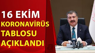 Sağlık Bakanlığı 16 Ekim 2021 Kovid-19 Vaka Ve Vefat Tablosunu Açıkladı İşte Detaylar... A Haber