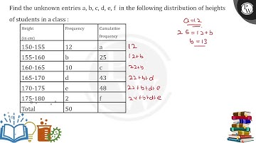 Find the unknown entries a, b, c, d, e, f in the following distribution of heights of students i....