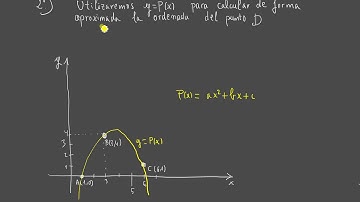 Un ejercicio de interpolación cuadrática