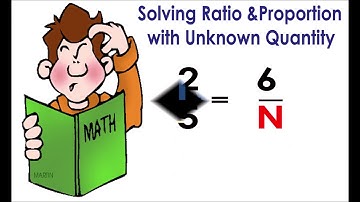 Ratio and Proportion (Alternative Learning System) Learning Strand No. 3 / ELMOR PERSIA