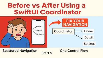 🚀 SwiftUI Coordinator Pattern EXPLAINED – Async:Await & MVVM Guide