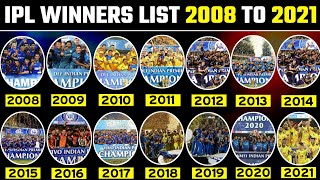 IPL Winners 